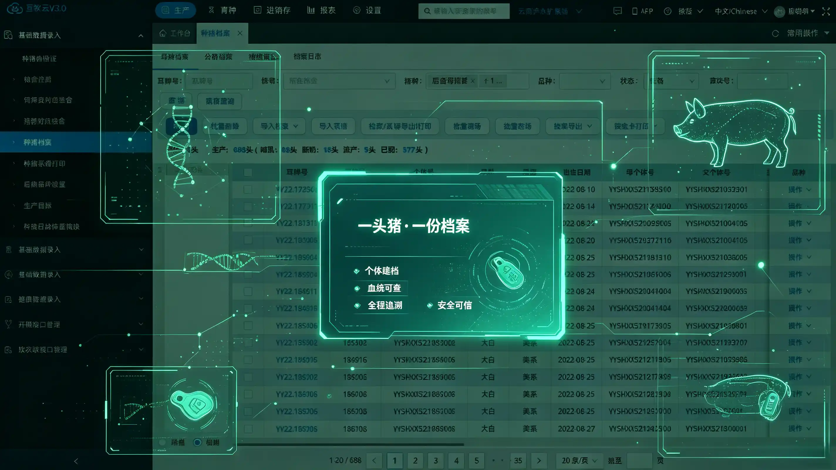 一头猪一份档案