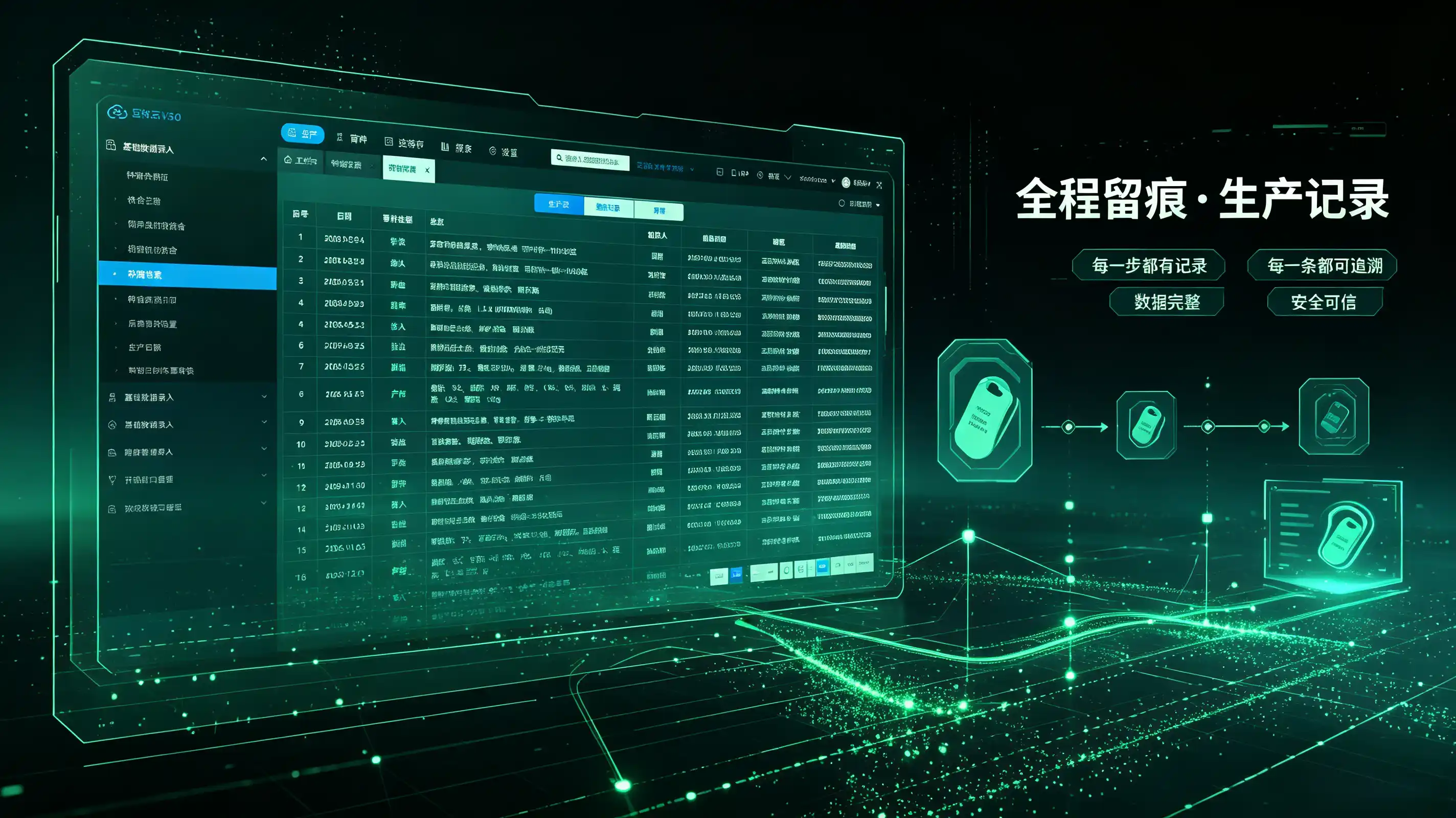 全程留痕不可篡改