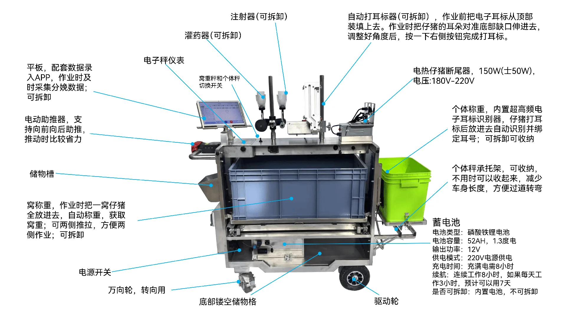 互牧产房仔猪护理车结构标注图：各部件名称与功能标注