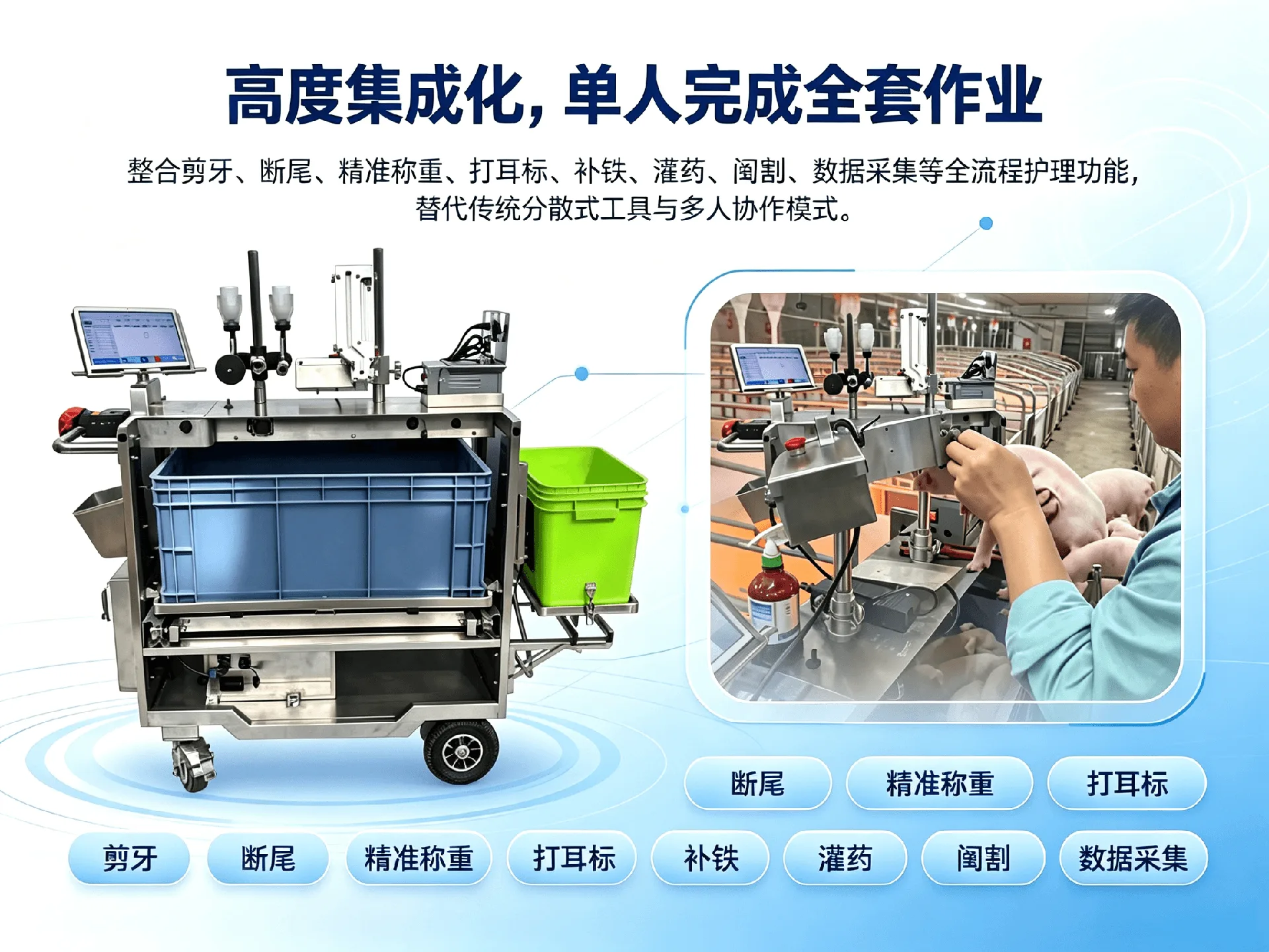 产房单人标准化SOP一体化作业场景