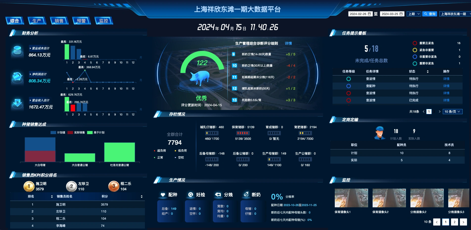 猪场全景驾驶舱大屏