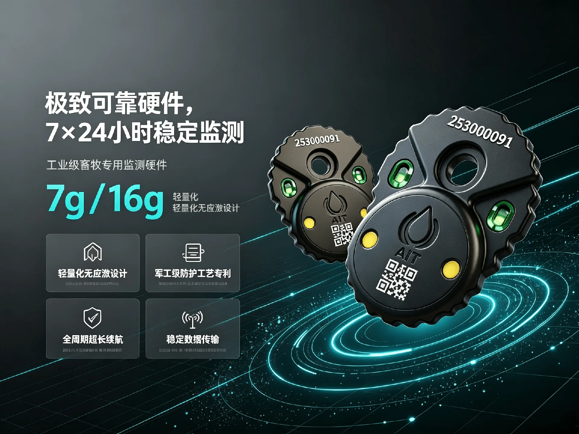极致可靠硬件，7×24小时稳定监测