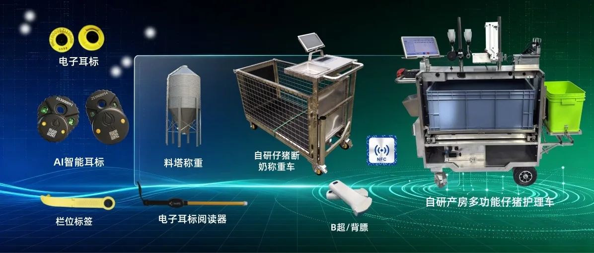 互牧云软硬件协同采集全景图