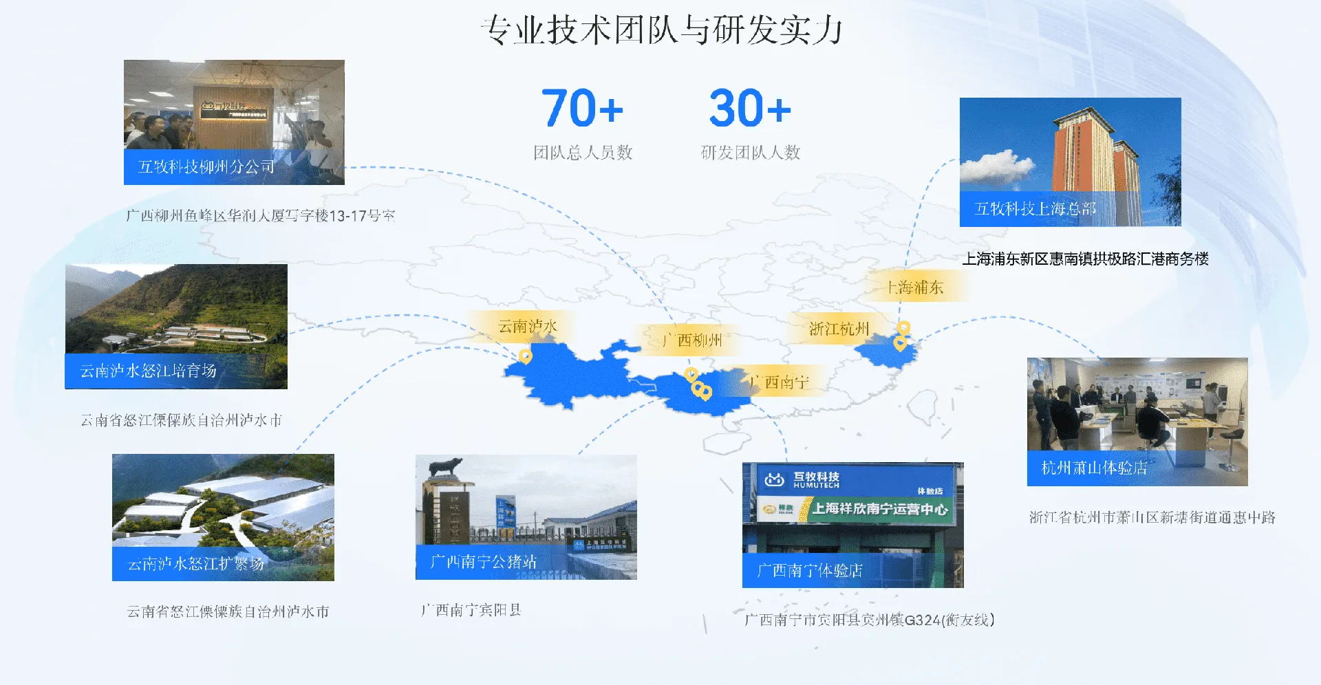 互牧科技研发与落地优势