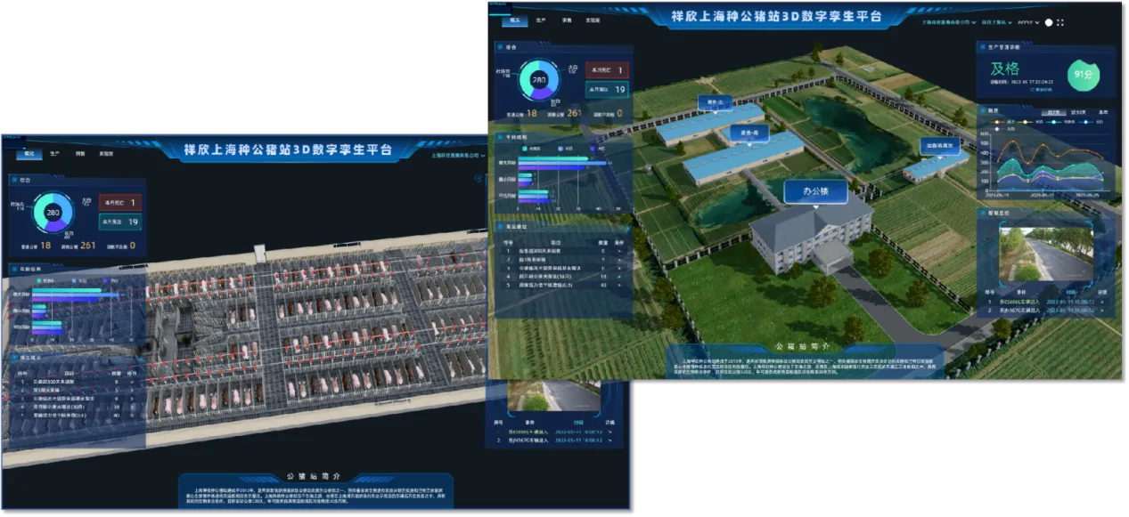 互牧科技持续深耕养猪业,推出商业化公猪站管理系统